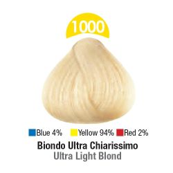 Βαφή μαλλιών TOCCO MAGICO MultiComplex 1000 100 ml