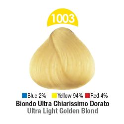 Βαφή μαλλιών TOCCO MAGICO MultiComplex 1003 100 ml