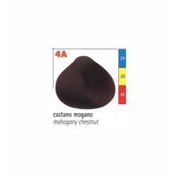 Βαφή μαλλιών TOCCO MAGICO Color-Ton 4A 100 ml