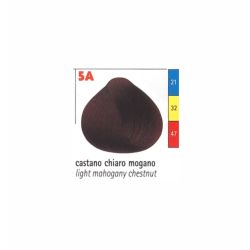 Βαφή μαλλιών TOCCO MAGICO Color-Ton 5A 100 ml