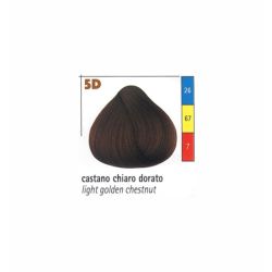 Βαφή μαλλιών TOCCO MAGICO Color-Ton 5D 100 ml