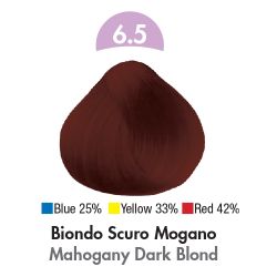 Βαφή μαλλιών TOCCO MAGICO MultiComplex 6.5 100 ml