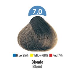 Βαφή μαλλιών TOCCO MAGICO MultiComplex 7.0 100 ml