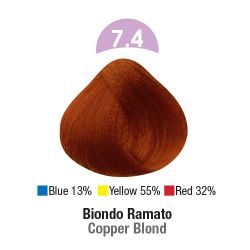 Βαφή μαλλιών TOCCO MAGICO MultiComplex 7.4 100 ml