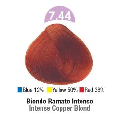 Βαφή μαλλιών TOCCO MAGICO MultiComplex 7.44 100 ml