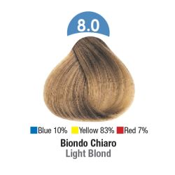 Βαφή μαλλιών TOCCO MAGICO MultiComplex 8.0 100 ml