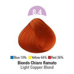 Βαφή μαλλιών TOCCO MAGICO MultiComplex 8.4 100 ml